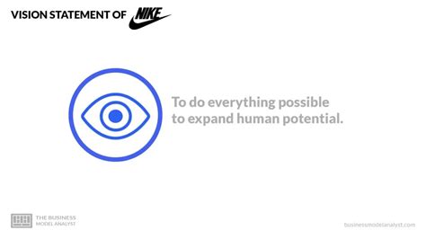 doelstellingen van nike|doelstellingen Nike nl.